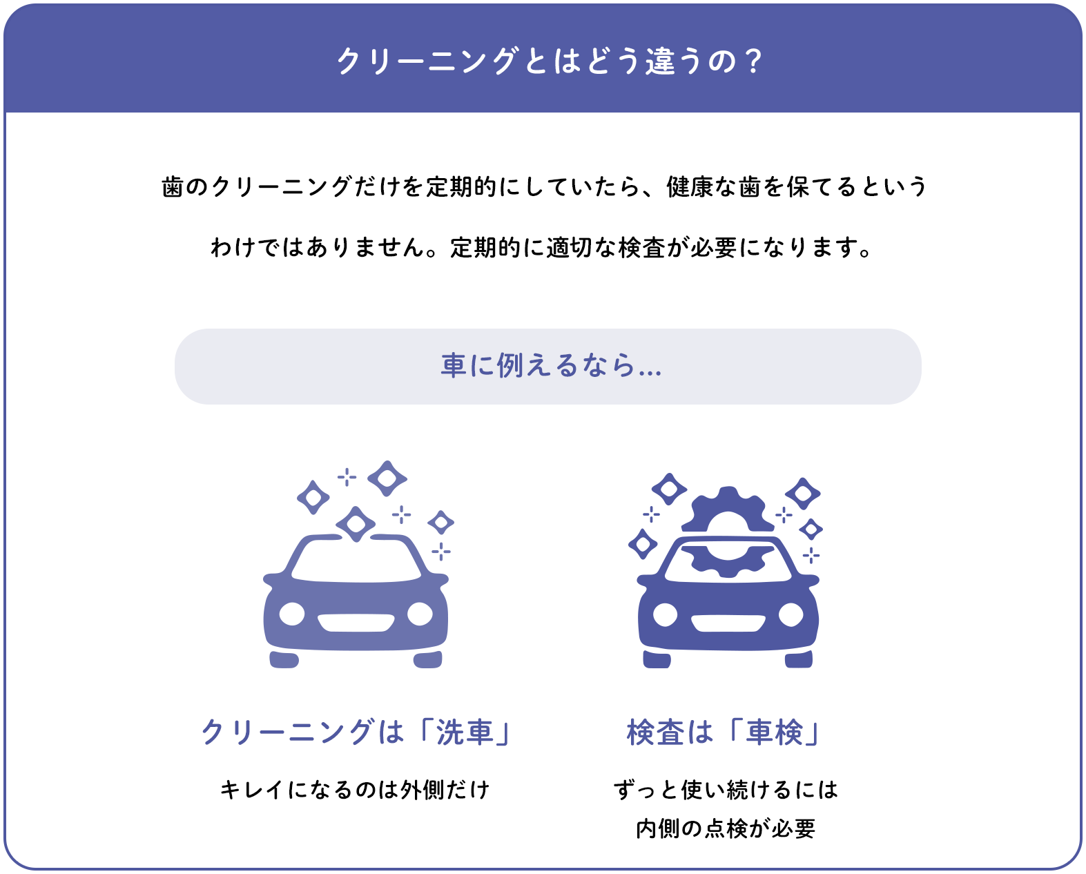 クリーニングとはどう違うの?