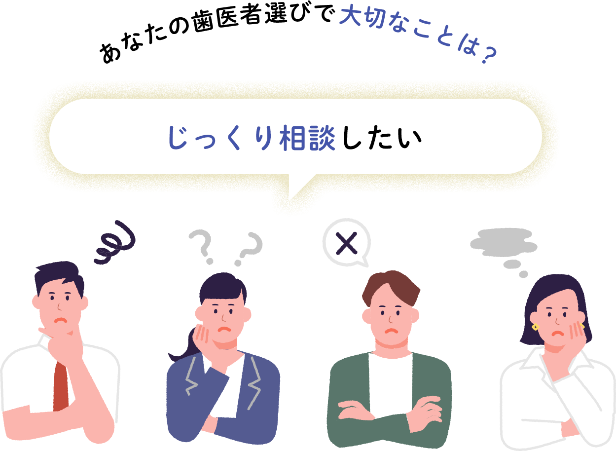 あなたの歯医者選びで大切なことは？